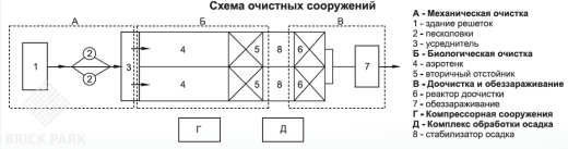 ТОПГЛОБАЛ